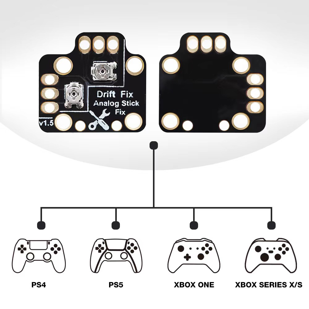 لوحة إصلاح لوحة الألعاب العالم - مراجعة Gaming Console Tv Stick وسعره