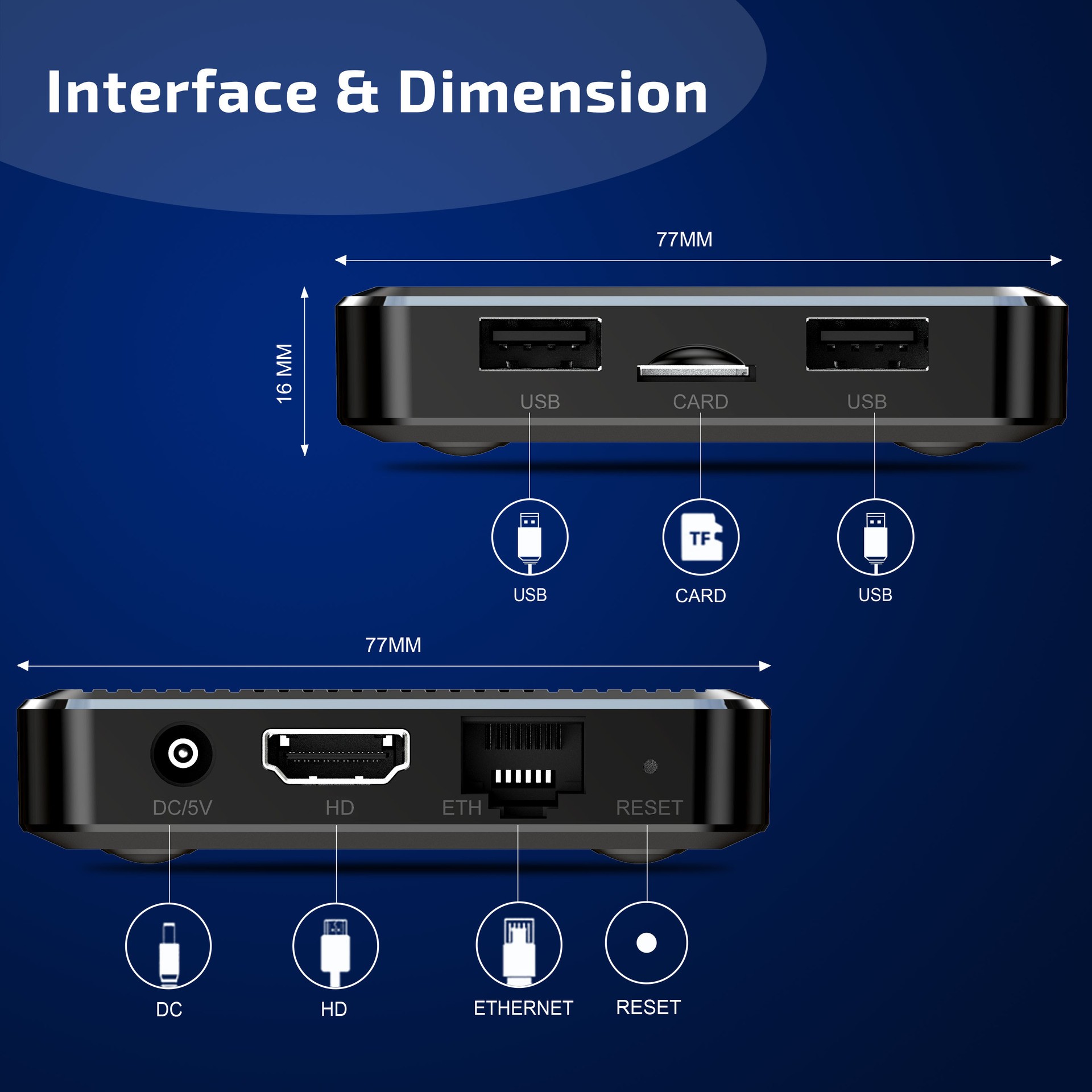 X98Q Smart TV Box AV1 Amlogic  - مراجعة Gaming Console Tv Stand وسعره