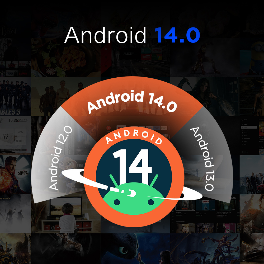 Amlogic S905Y5 Android14.0 4K  - مراجعة Gaming Console Youtube وسعره
